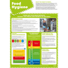 Food Hygiene | Health and Safety Posters | Laminated Gloss Paper 850mm x 594mm (A1) | Health and Safety Office and Commercial Wall Charts | Education