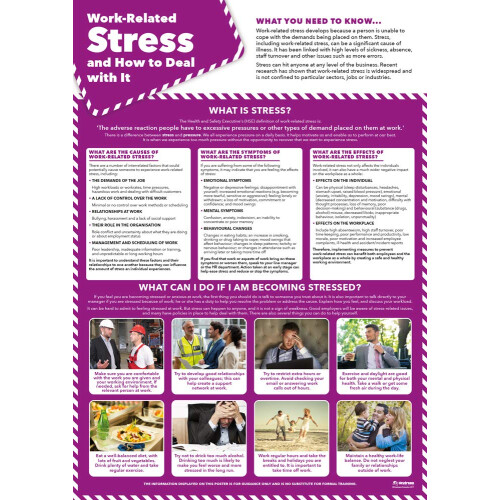 Office Safety Posters: Set of 4 2