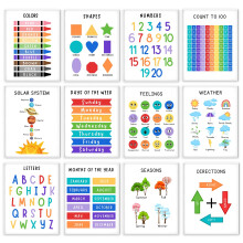 WINDVALE Toddler Educational Poster Set ? 12 Learning Wall Charts Featuring Alphabet, Shapes, Emotions, Seasons & Planets ? Classroom & Home Learning