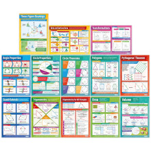 Daydream Education Geometry and Measures Posters - Set of 13 | Maths Charts | Gloss Paper measuring 594 mm x 850 mm (A1) | Math Charts for the