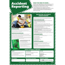 Accident Reporting | Health and Safety Posters | Laminated Gloss Paper 850mm x 594mm (A1) | Health and Safety Office and Commercial Wall Charts |