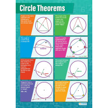 Daydream Education Circle Theorems | Maths Charts | Laminated Gloss Paper measuring 594 mm x 850 mm (A1) | Math Charts for the Classroom | Education