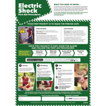 Electric Shock First Aid Poster - Health and Safety Poster - A2 (420mm x 594mm) - Laminated - Office and Commercial Health & Safety Wall Charts by