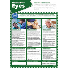 First Aid for Eyes | Health and Safety Posters | Laminated Gloss Paper 420mm x 594mm (A2) | Health and Safety Office and Commercial Wall Charts |