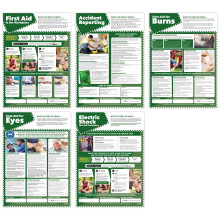 First Aid Posters - Set of 5 - Health and Safety Posters - A2 (420mm x 594mm) - Laminated - Office and Commercial Health & Safety Wall Charts by