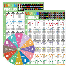 Junlego Ukulele Chord Chart Reference Guide 2Pcs Ukulele Chords A4 Size