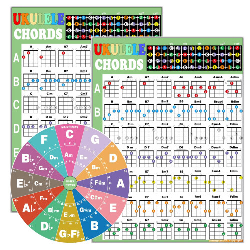 Junlego Ukulele Chord Chart Reference Guide 2Pcs Ukulele Chords A4 Size