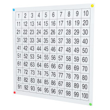 jojofuny 1-100 Numbers Wall Chart with 4 Magnets: Math Hundred Boards for Preschool Learning Early Childhood Education - Educational Poster for