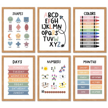 Kotmfaa Educational Posters for Toddlers - Alphabet ABC, Numbers, Shapes, Colors, Days of the Week & Months - Early Learning Wall Charts for Kids