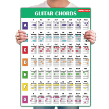 Junlego Guitar Chord Chart Poster For Beginner And Portable A4 Laminated Chords (Guitar)