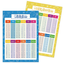 Pinboov Times Tables Poster,2 PCS Multiplication Division Tables for Kids,11 * 16 Inch Maths Educational Posters,Laminated Times Table Chart for