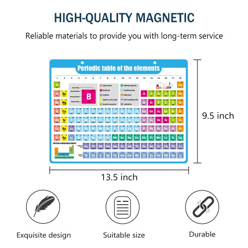 Periodic Table of Elements Magnetic 9x13.5 Inch-Teaching Elements Classroom Decor Chemistry Reference Poster Chart Cheat Sheet Study Guide for 1