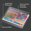 Daydream Education Computer Technology Issues | Computer Science Posters | Laminated Gloss Paper measuring 850mm x 594mm (A1) | STEM Posters for the 4