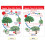 NEW PATH LEARNING Life Cycles Set of 8 5
