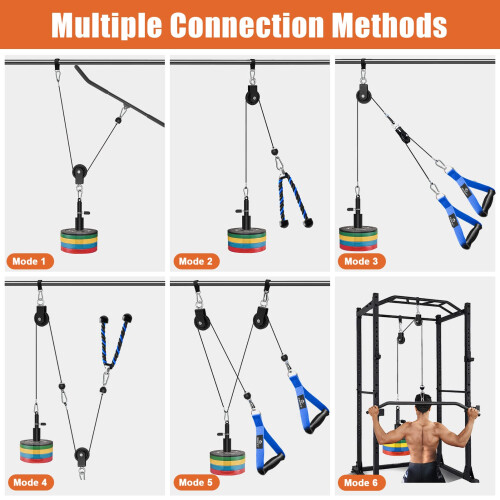 SERTT Home Gym Pulley System, Tricep Workout Pulley System for LAT Pulldown, Biceps Curl, Triceps, Shoulders, Back, Forearm Workout, Weight Cable 2