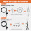 SERTT Home Gym Pulley System, Tricep Workout Pulley System for LAT Pulldown, Biceps Curl, Triceps, Shoulders, Back, Forearm Workout, Weight Cable 4