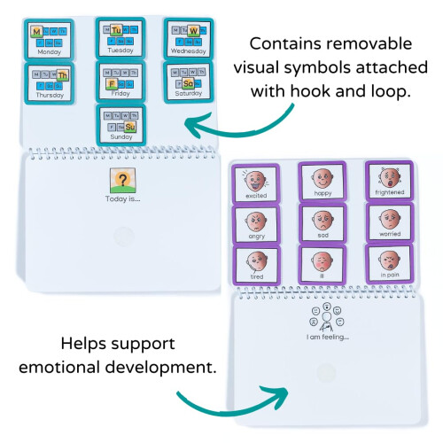Communication Book with 6 visual communication resources and 34 removable pecs cards visual symbols to support communication, routine and transition - 2