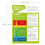 Food Safety: Temperatures Poster 2