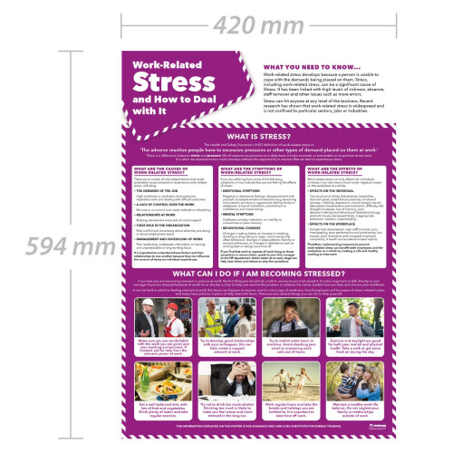 Stress Management at Work Poster 1