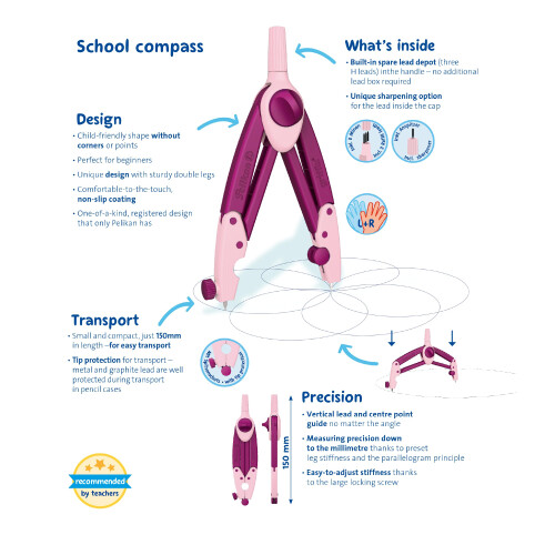 Pelikan Griffix Compass - Ideal for School - Ergonomic Shape - Includes Refills & Sharpener - Pink 1