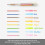 Pentel Pentel Art Multi 8 ? Multi-colored lead holder with 8 colored leads + refill set (XPH804ST) 4