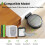Replacement Accessories Fit for   Combo J9+,Combo 10 Max,Combo J7+/ Vacuum Brush Filter Mop Bags 3