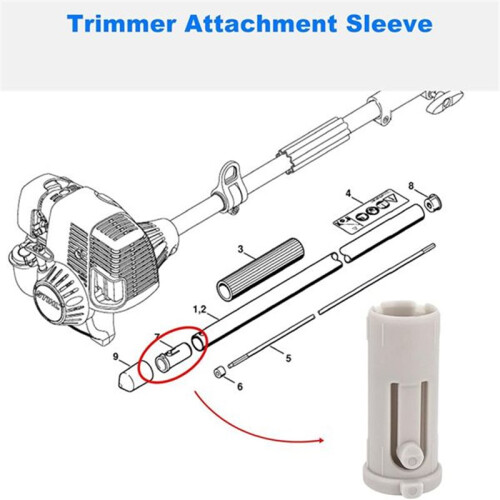 3 Pack Trimmer Attachment Sleeve for  Kombi System 4140-791-7207, Fits Multiple Models 2