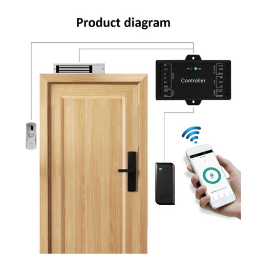 TUYA Wifi Controller Can Upgrade Common Access Control Generate Random Password View Door Opening Records and Remote 1