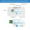 6Pcs TempU05s USB Temperature Data Logger 60 Day Single Use Temperature Analyzer PDF Report USB Temperature Logger 4