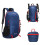 Rucksack, Dunkelblau, 22L Fassungsvermögen 7