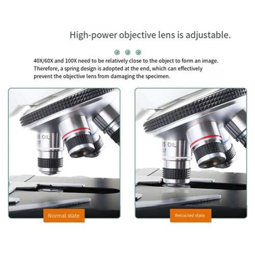 185 40X Biological Microscope Achromatic Objective Lens Microscope Lens Adapters Compact Objective Lens 1