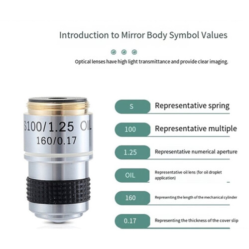 185 40X Biological Microscope Achromatic Objective Lens Microscope Lens Adapters Compact Objective Lens 2