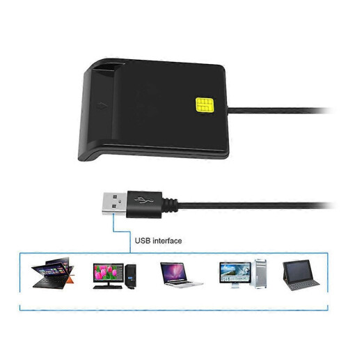 USB Smart Card Reader for Bank Card IC/ID EMV Card Reader High Quality for Windows 7 8 10 for Linux 1