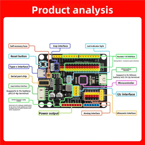 For  MOC Pro Development Board Enhanced for  328P Digital Building Blocks Programming Control Board B 1