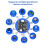 ASR-PRO Development Board Speech Recognition Control Module AI Offline Recognition Module Pin Headers Not Soldered 4M 6