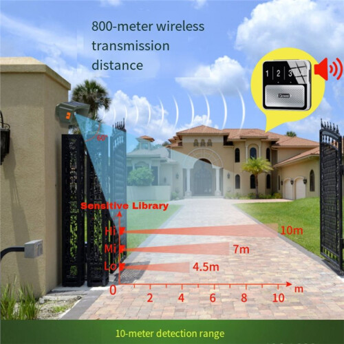 433MHz Wireless Driveway Alarm with Waterproof Solar Powered PIR Motion Sensor Detector EU Plug 2