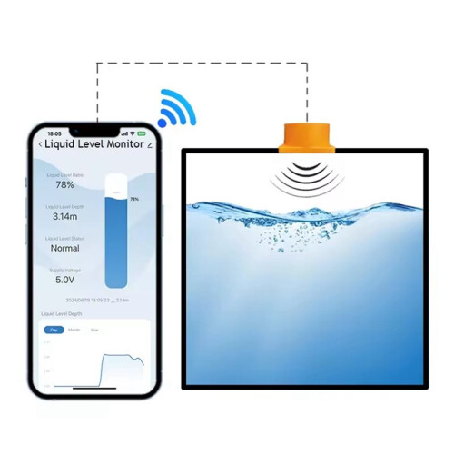 201W Water Tank Level Sensor,Full Water Alarm System Controller, Smartphone Remote Detection Overflow Leak Alert-EU Plug 1