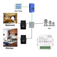 Tuya WIFI Meter 0.2-80A Power Production Consumption Bidirectional Power Monitor Support APP Control