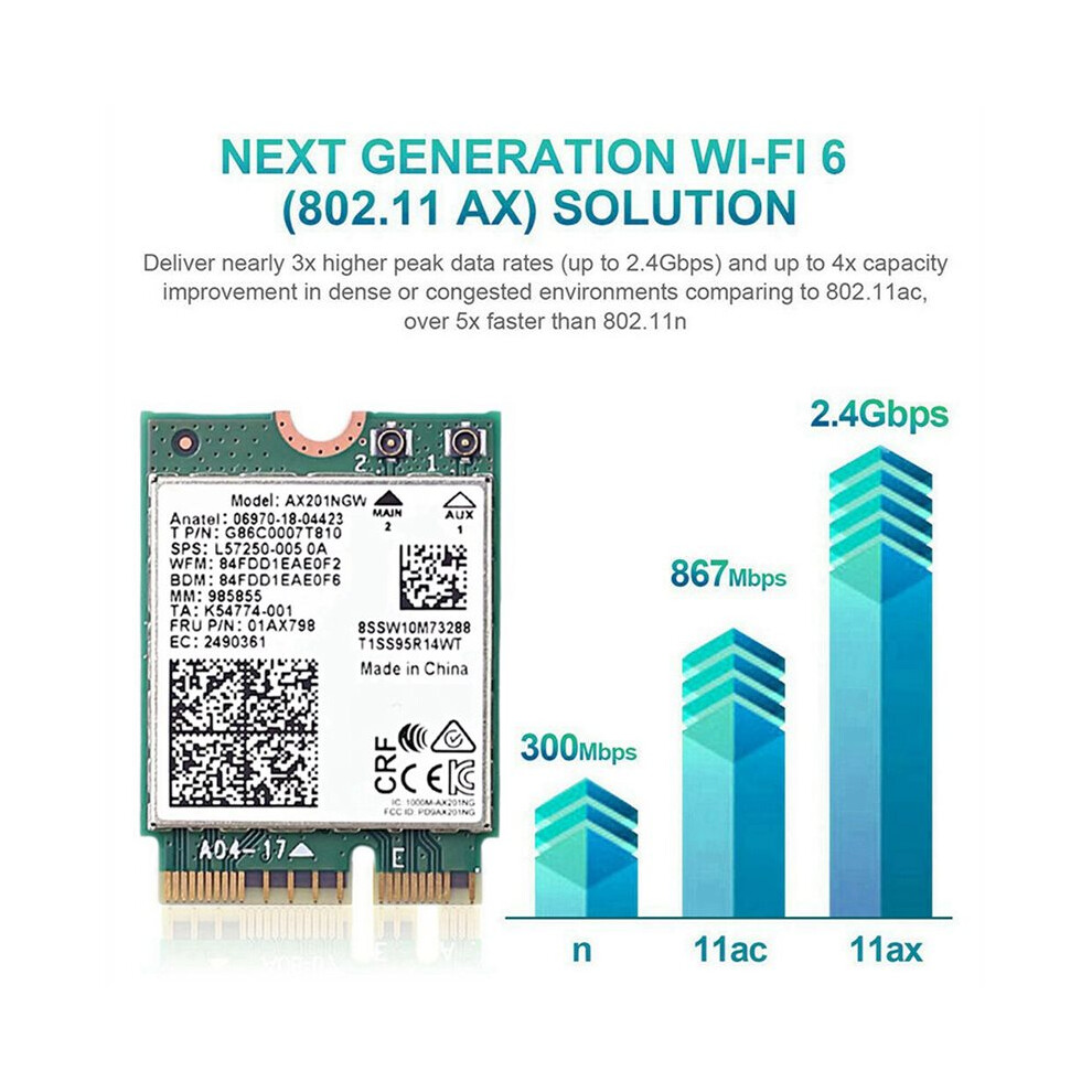 4X Ax201 Ax201ngw Wifi Card With 2Xantenna M.2 Cnvio2 2.4 Ghz/5Ghz Wifi 6 3000Mbps 5.1 Wifi Adapter For Win10 4712654859137