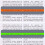 20 Pack Reading Guide Strips Colored Overlay Highlight Bookmarks Reading Tracking Rulers for Children and Dyslexics 6