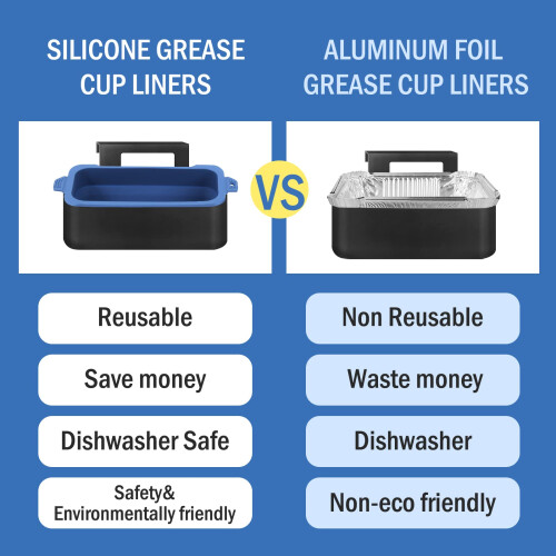 Silicone Grease Cup Liners 2 Pack, Reusable Nonstick Grease Catcher for Blackstone Griddle 2
