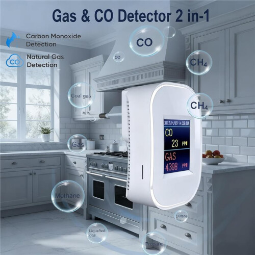 Tuya  Life Natural Co Leak Carbon Monoxide Detector Wifi Ch4 Methane Home Sensor 2pc EU Plug 2