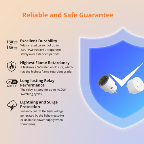 SONOFF S60ZBTPG iPlug Zigbee Smart Plug S60 Series 2