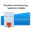 Din Rails Digitale DIN Rails Energiemeter kWh-450V Wifi-model 7