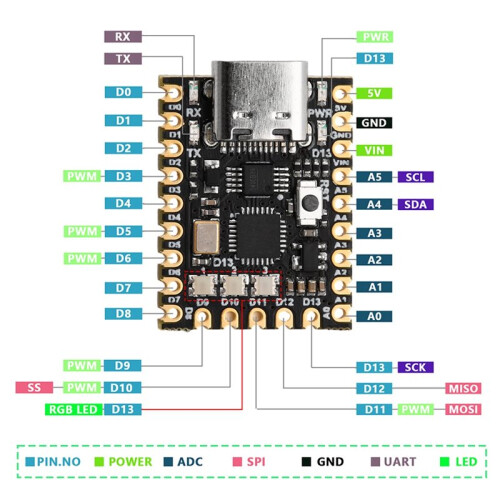 Microcontroller Board for Supermini   Atmega328p Chip CH340 Serial Port with Type-C,Development/Expansion Module 1