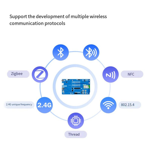 NRF52833-DK +PA Low Power  Nordic Development Board SoC NFC Thread Zigbee 1