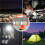 Multi-Functional LED Flashlight Adjustable with USB for  18V Lithium Batteries (No Battery) 2