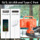 Multi-Functional LED Flashlight Adjustable with USB for  18V Lithium Batteries (No Battery) 4