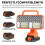 Multi-Functional LED Flashlight Adjustable with USB for  18V Lithium Batteries (No Battery) 5