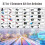 37-in-1 Sensor Module Kit for  MCU - Comprehensive  Set for Electronics Enthusiasts 2